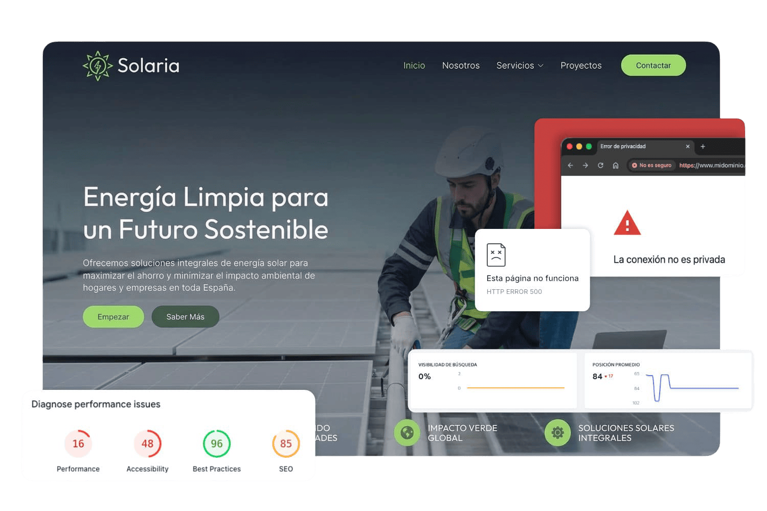 Problemas frecuentes en páginas web WordPress
